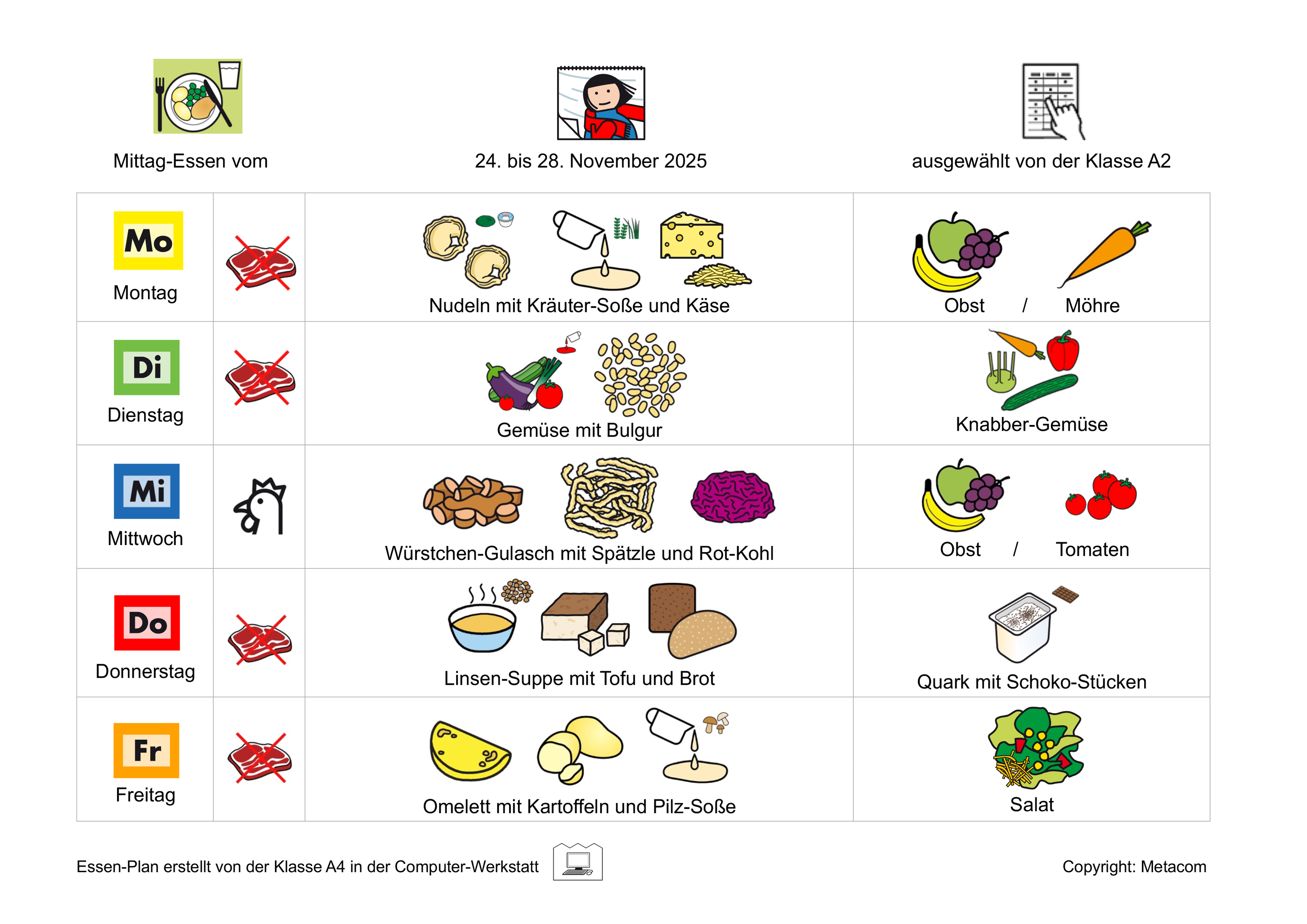 Foto vom                        Speisseplan mit Piktogrammen